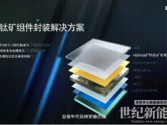 五大技術(shù)突破！百佳年代最新封裝技術(shù)為疊層鈣鈦礦產(chǎn)業(yè)化“最強助攻”